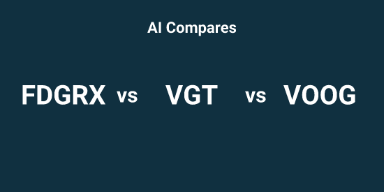 FDGRX or VGT or VOOG - Pick the Best tool | Tickeron