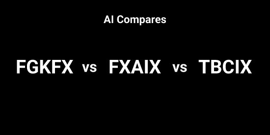FGKFX or FXAIX or TBCIX - Pick the Best tool | Tickeron