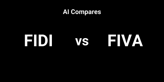 FIDI vs FIVA - Comparison tool | Tickeron
