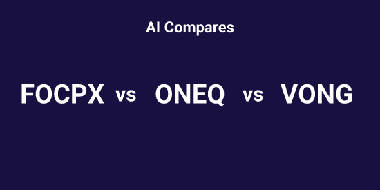 FOCPX or ONEQ or VONG - Pick the Best tool | Tickeron