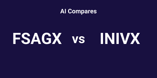 FSAGX vs INIVX - Comparison tool | Tickeron