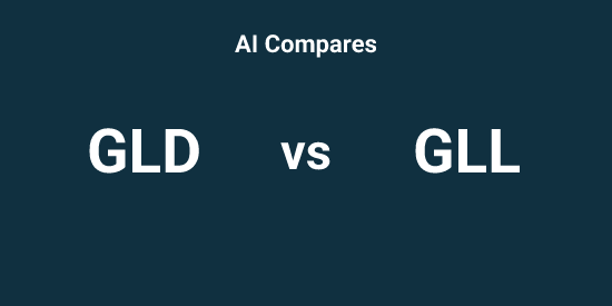 GLD vs GLL - Comparison tool | Tickeron