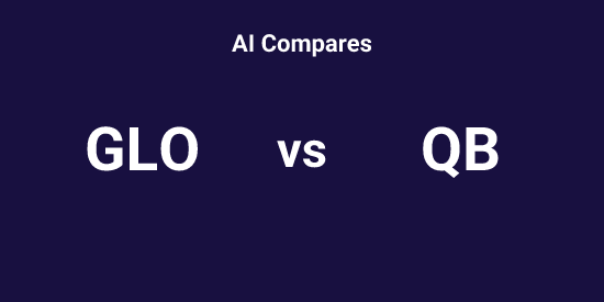 GLO vs QB - Comparison tool | Tickeron