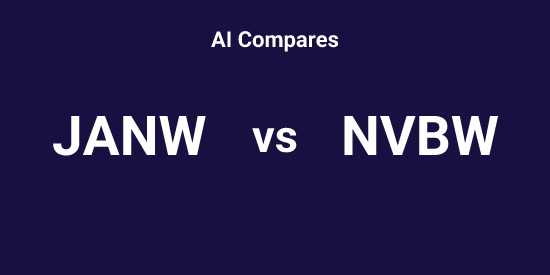 JANW vs NVBW - Comparison tool | Tickeron