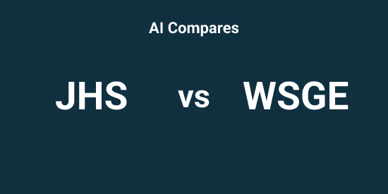 JHS vs WSGE - Comparison tool | Tickeron