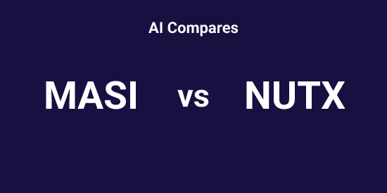 MASI vs NUTX - Comparison tool | Tickeron