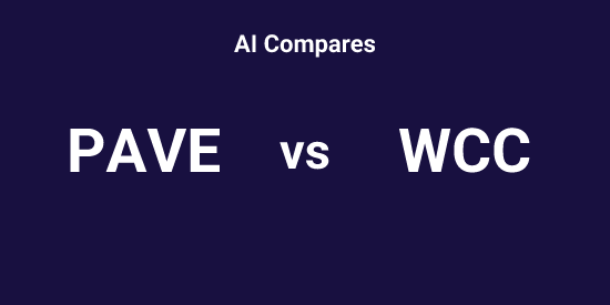PAVE vs WCC - Comparison tool | Tickeron
