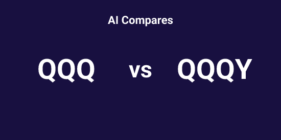 QQQ vs QQQY - Comparison tool | Tickeron