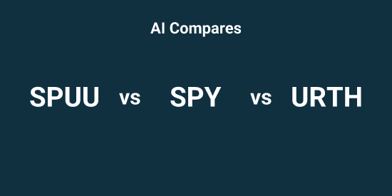 SPUU or SPY or URTH - Pick the Best tool | Tickeron