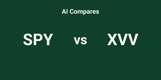 SPY vs XVV - Comparison tool | Tickeron