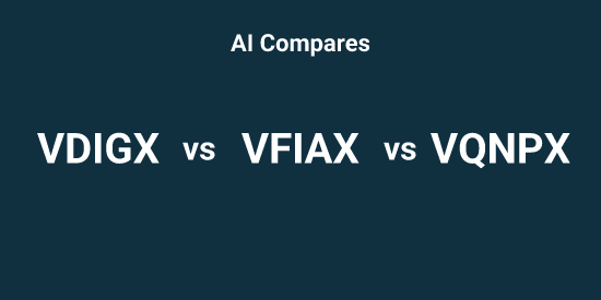 VDIGX or VFIAX or VQNPX - Pick the Best tool | Tickeron