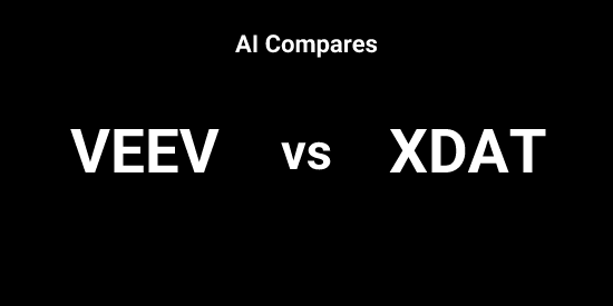 VEEV vs XDAT - Comparison tool | Tickeron