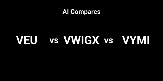 VEU or VWIGX or VYMI - Pick the Best tool | Tickeron