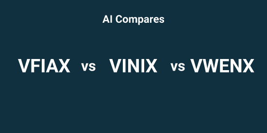 VFIAX or VINIX or VWENX - Pick the Best tool | Tickeron