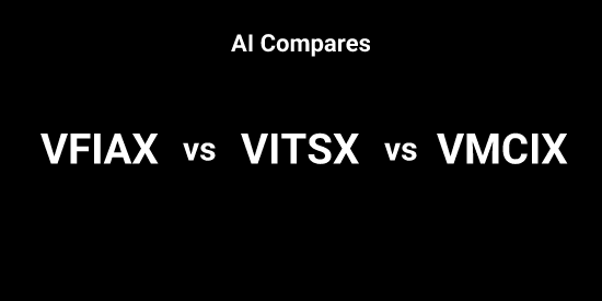 VFIAX or VITSX or VMCIX - Pick the Best tool | Tickeron