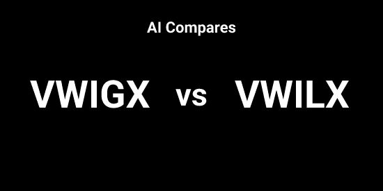 VWIGX vs VWILX - Comparison tool | Tickeron