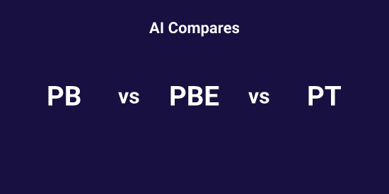 PB or PBE or PT - Pick the Best tool | Tickeron