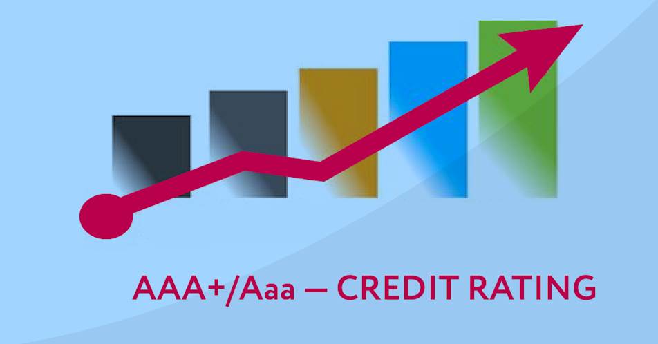 AAA/Aaa — credit rating