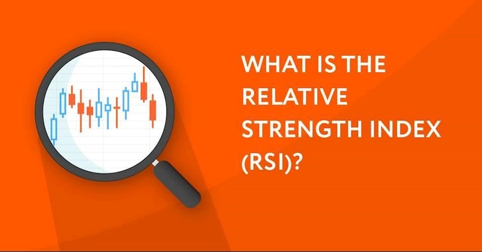 Day trading with RSI