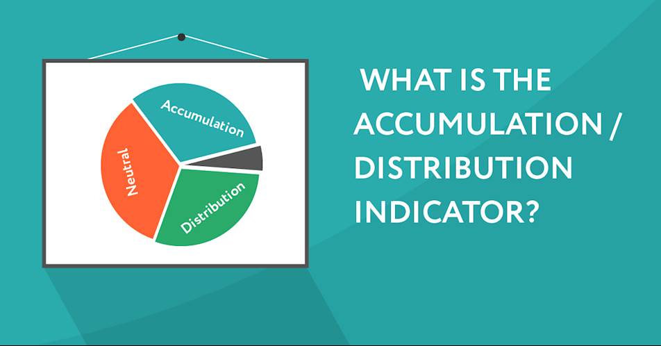 How to use the  Accumulation/Distribution in trading