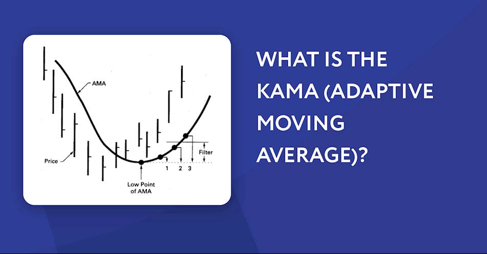 What is the KAMA (adaptive moving average)?