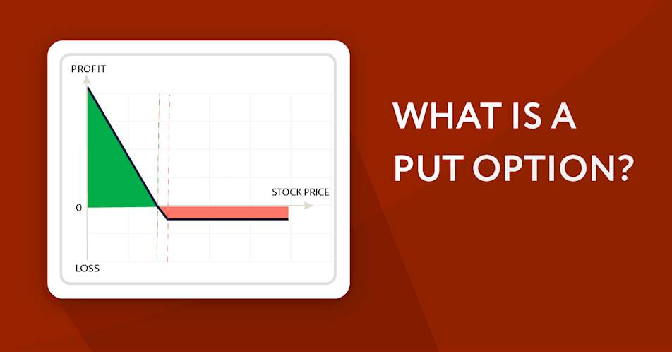 What is a put option?