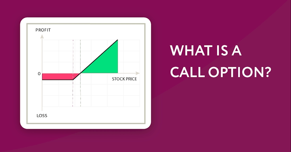 What is a call option?