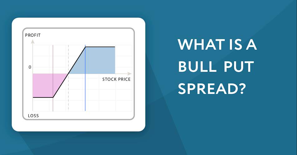 What is a bull put spread?