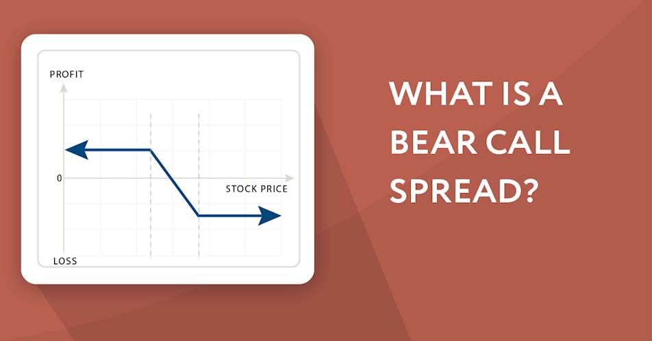 What is a bear call spread?