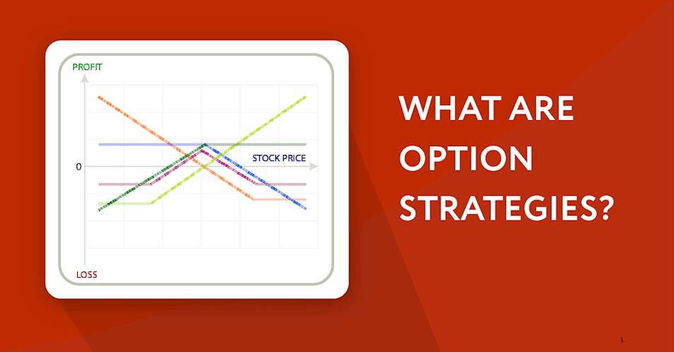 What are option strategies?