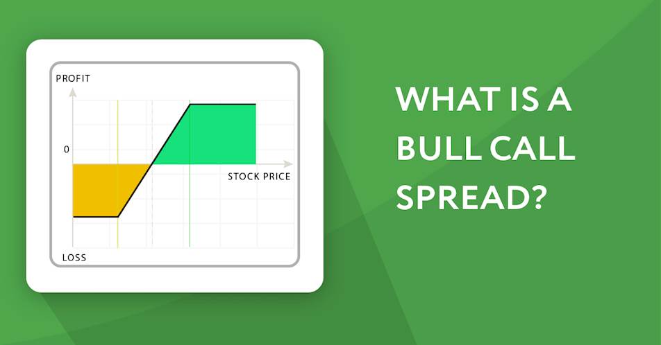 What is a bull call spread?