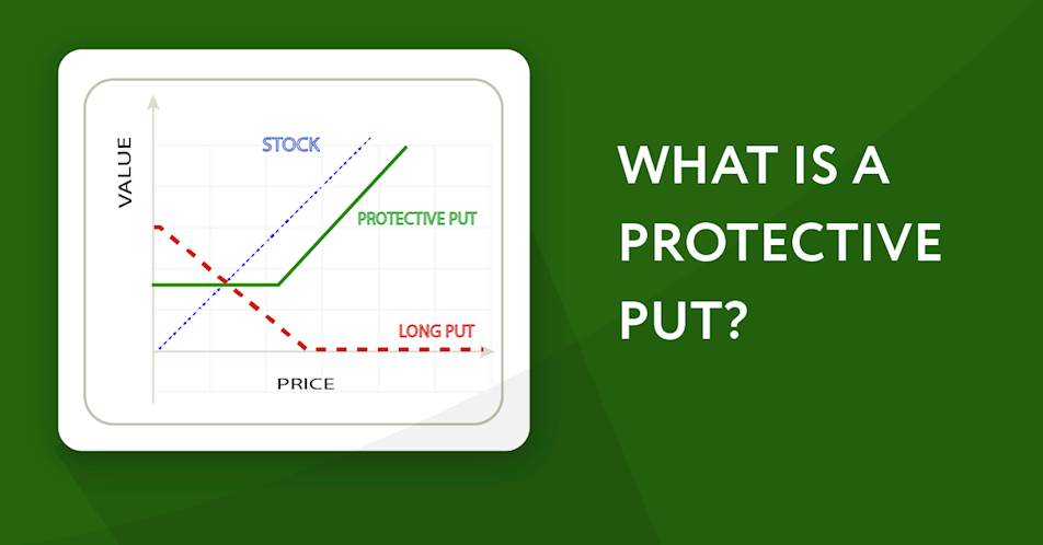 What is a protective put?