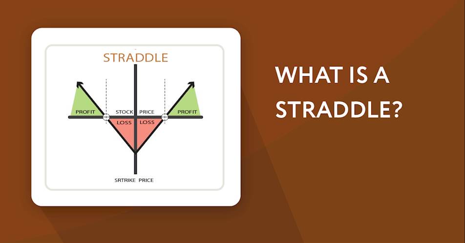 What is a straddle?