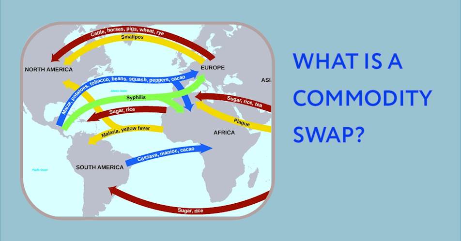 What is a commodity swap?