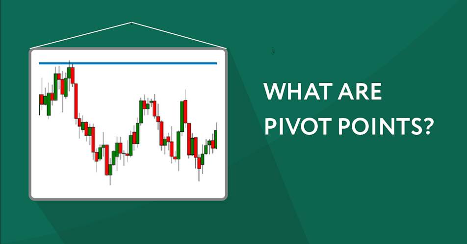 What are Pivot Points?