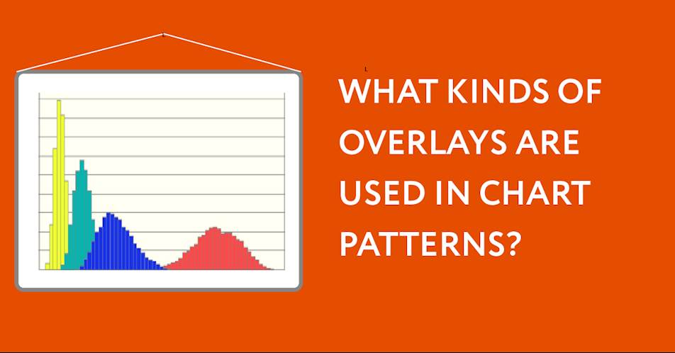 What Kinds of Overlays are Used in Chart Patterns?