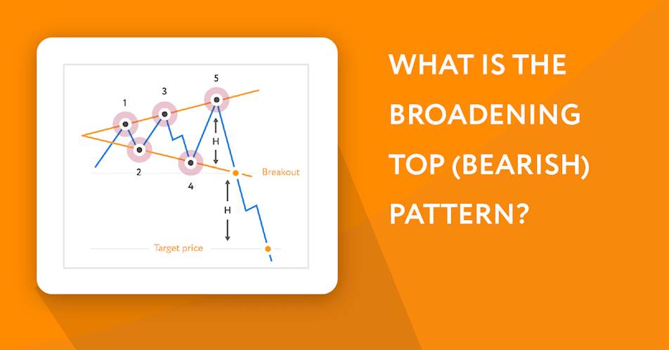 What is the Broadening Top (Bearish) Pattern?