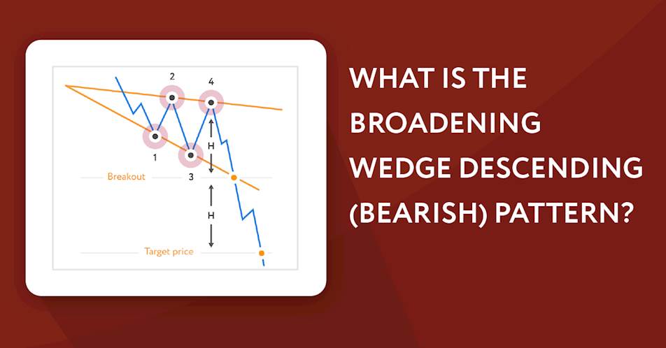 What is the Broadening Wedge Descending (Bearish) Pattern?