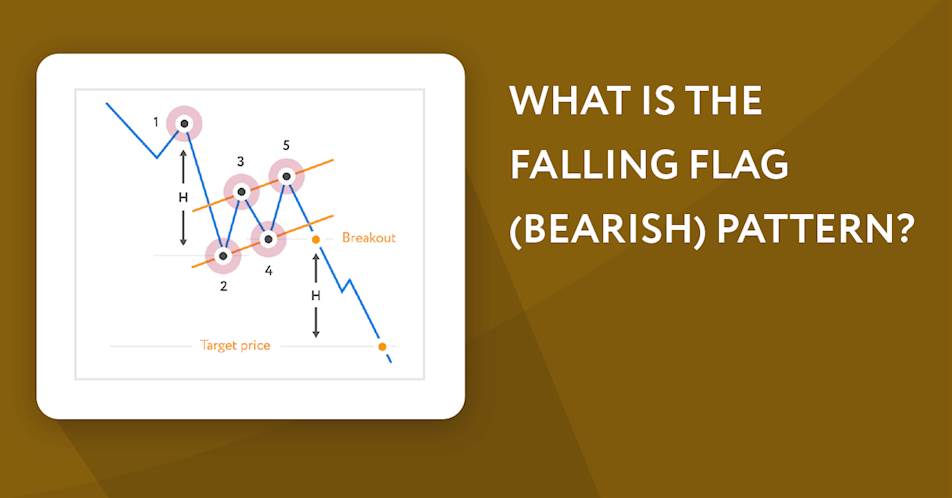 What is the Falling Flag (Bearish) Pattern?