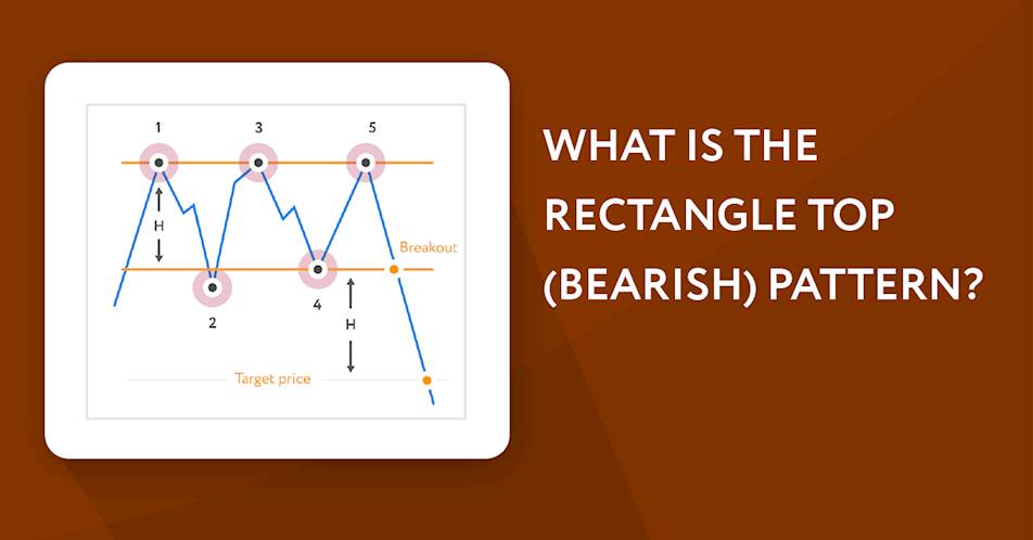What is the Rectangle Top (Bearish) Pattern?
