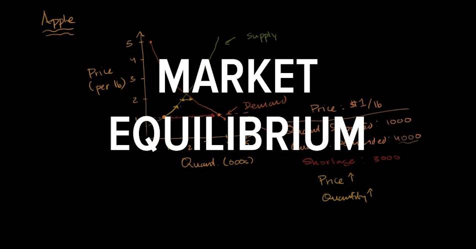 What is market equilibrium?