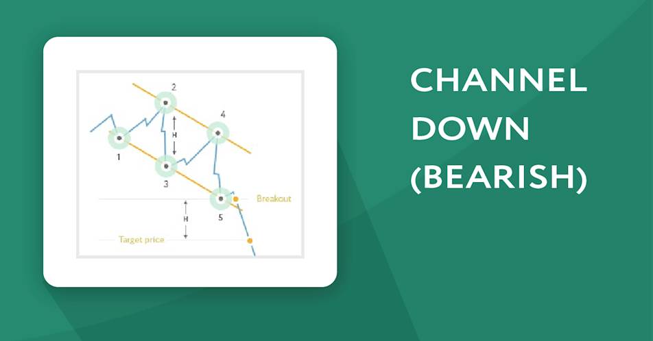 Channel Down (Bearish)