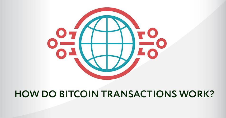 How do Bitcoin Transactions Work?