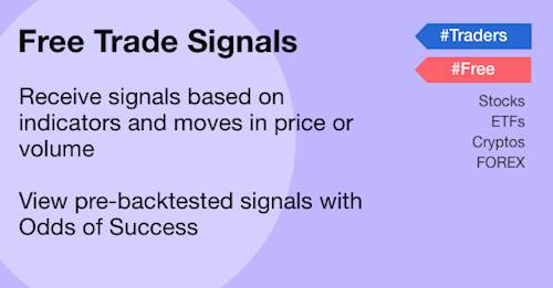 free trading signals maximizing your profit trading