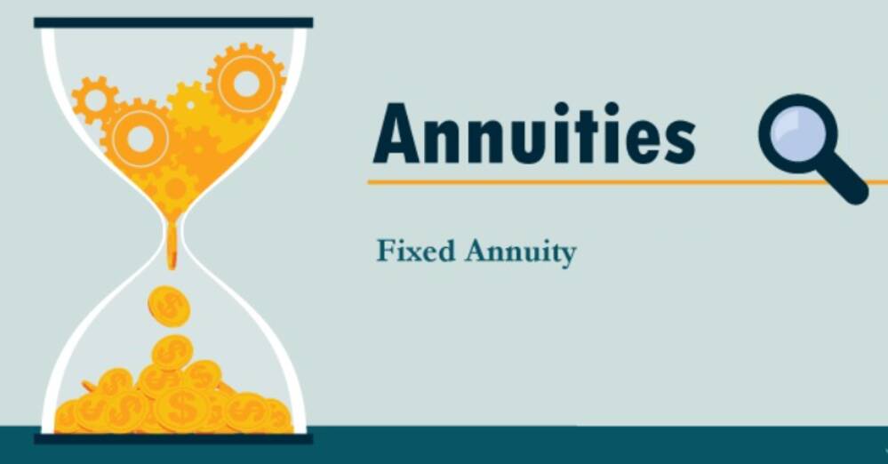 What is a Fixed Annuity?