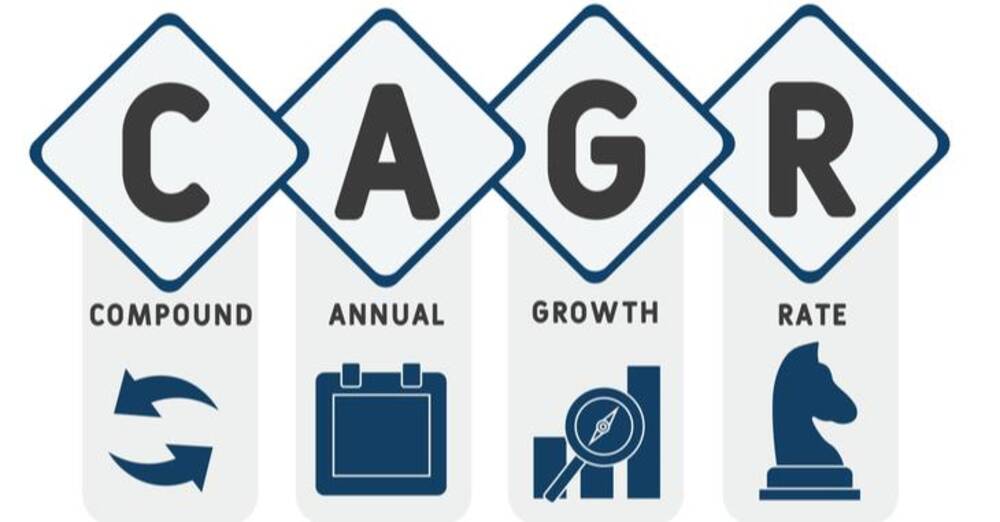 What Is the Compound Annual Growth Rate (CAGR)?