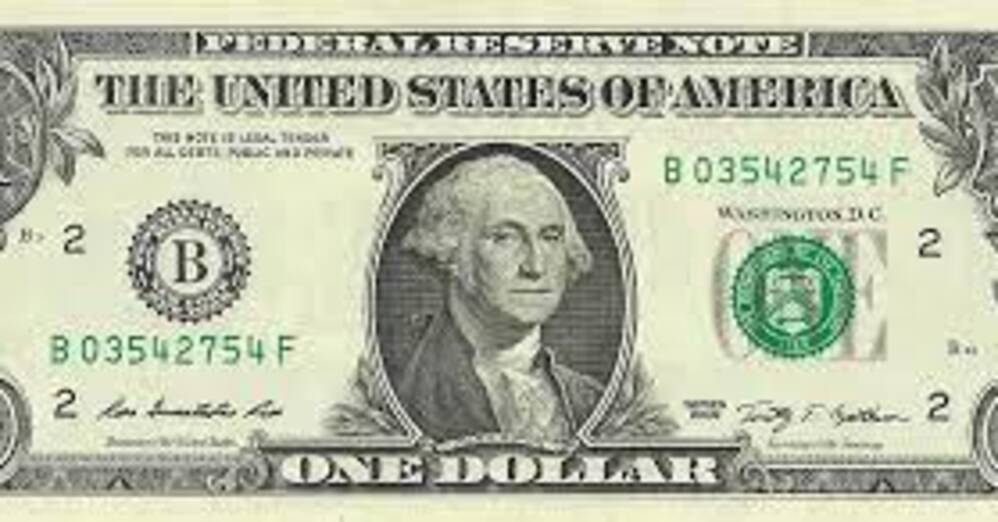 What factors contributed to the U.S. Dollar becoming the world's reserve currency?