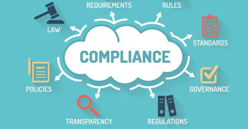 What Is PCI Compliance?