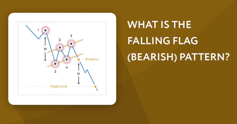 Deciphering the Falling Flag (Bearish) Pattern in Stock Trading