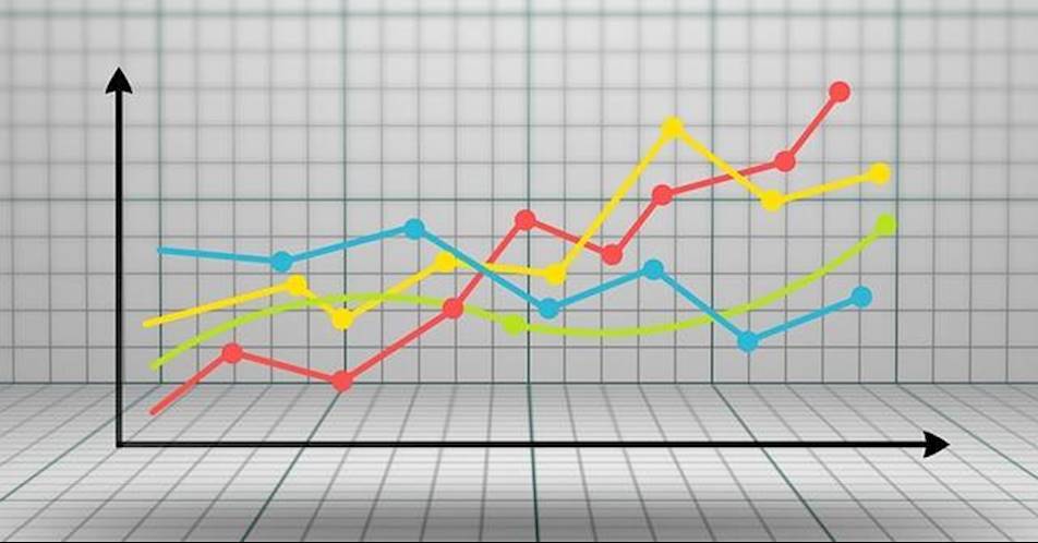 What is market disequilibrium?